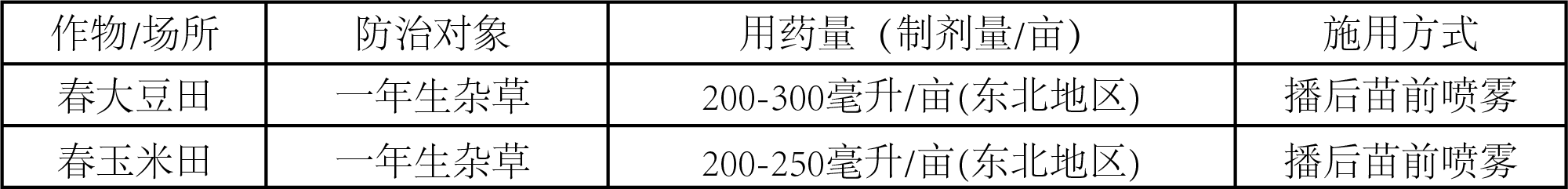 表格.png