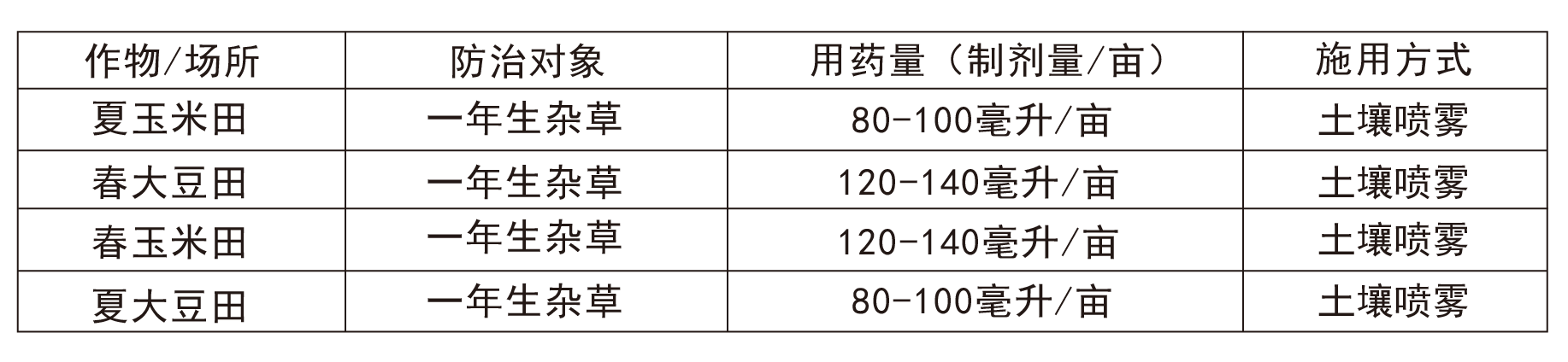 表格-01.png