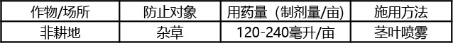 资源 1草甘膦.jpg