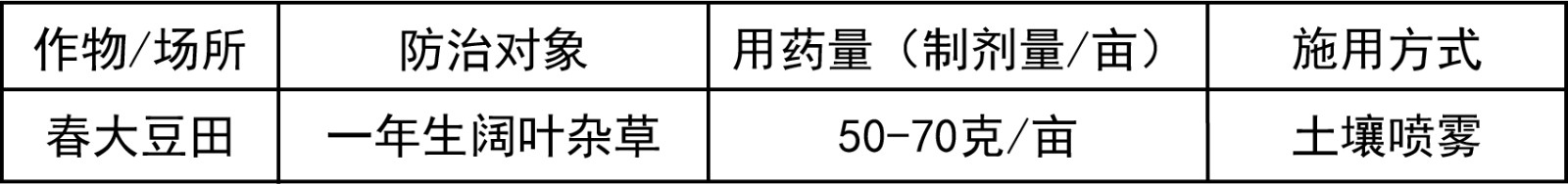资源 1嗪草酮.jpg